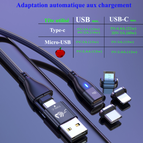 Câble chargeur magnétique 6 en 1 multi connectiques USB-C/Lightning/Micro-USB, charge et transfert de données