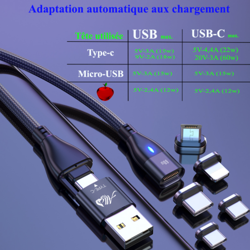 Pack 2 câbles Chargeurs Magnétiques 6en1, longueurs 1 mètre + 2 mètres, Multi USB C, Charge ultra rapide 60W pour Téléphone, Tablette, PC portable, et appareils type-c, Compatible USB-A et USB-C